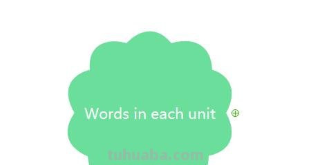 英语思维导图怎么画四年级(英语思维导图怎么画四年级下册) 英语思维导图怎么画四年级(英语思维导图怎么画四年级下册)