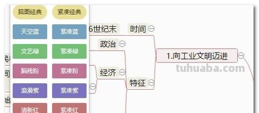 中秋节思维导图怎么画（中秋节思维导图怎么画?三年级）
