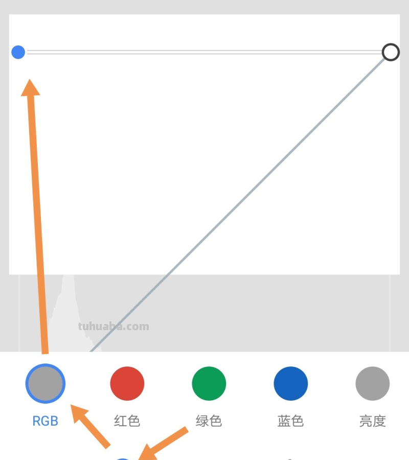 这5个摄影技巧，3句摄影口诀，可能帮你拍出更漂亮的照片