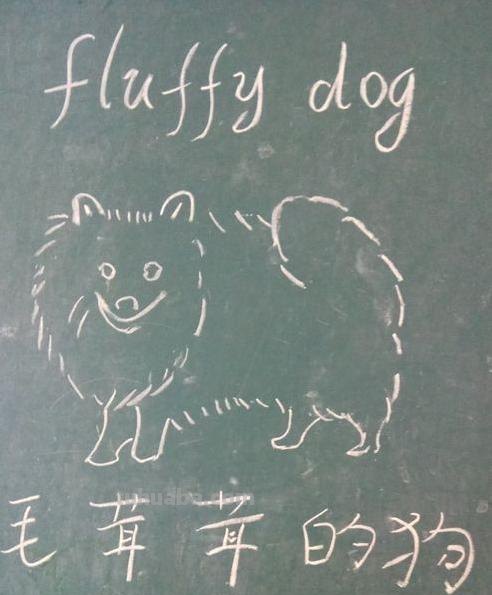 狗的简笔画怎么画（狗的简笔画怎么画?）