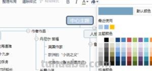 鲁滨逊思维导图怎么画(鲁滨逊思维导图怎么画漂亮) 鲁滨逊思维导图怎么画(鲁滨逊思维导图怎么画漂亮)