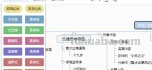 鲁滨逊思维导图怎么画(鲁滨逊思维导图怎么画漂亮) 鲁滨逊思维导图怎么画(鲁滨逊思维导图怎么画漂亮)