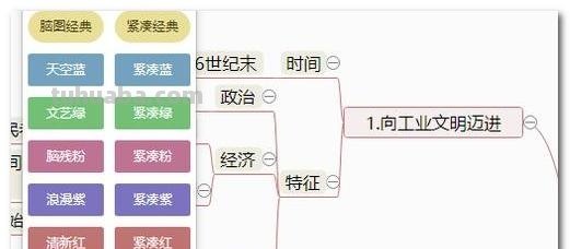 元宵节思维导图怎么画(元宵节思维导图怎么画三年级) 元宵节思维导图怎么画(元宵节思维导图怎么画三年级)