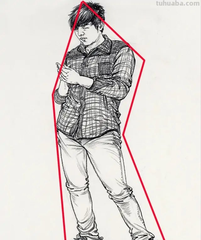 速写临摹步骤(速写临摹步骤图) 速写临摹步骤(速写临摹步骤图)