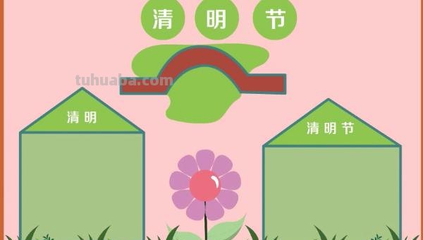 清明节的手抄报怎么画（清明节的手抄报怎么画简单又漂亮）