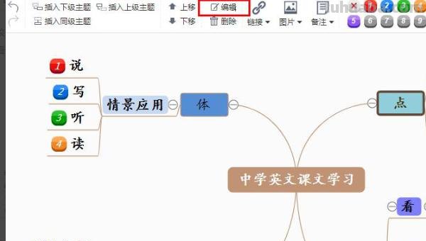四年级下册英语思维导图怎么画(四年级下册英语思维导图怎么画简单) 四年级下册英语思维导图怎么画(四年级下册英语思维导图怎么画简单)