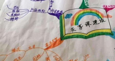 三年级语文思维导图怎么画（小学三年级语文思维导图怎么画）