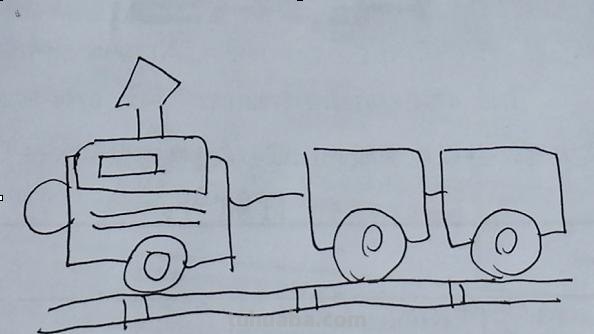火车怎么画简笔画（老式火车怎么画简笔画）
