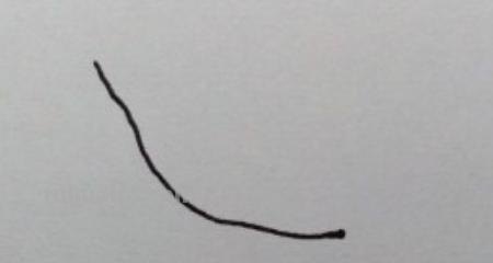 青蛙简笔画怎么画（）