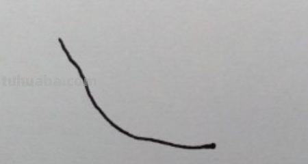 简笔画青蛙怎么画（）