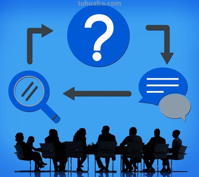 创业思维导图怎么画（创业思维导图怎么画简单）