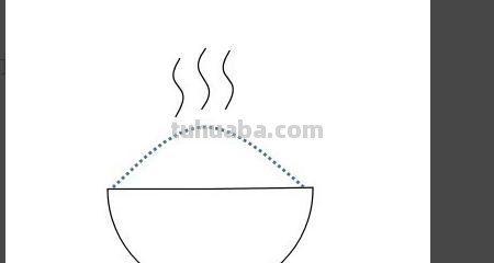 碗怎么画简笔画（女生洗碗怎么画简笔画）