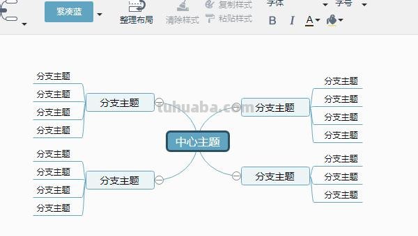 思维导图怎么做流程图（思维导图怎么做流程图片）