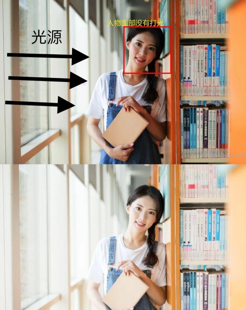 摄影新手必学的6个技巧,拍出生活的另一种美! 摄影新手必学的6个技巧,拍出生活的另一种美!