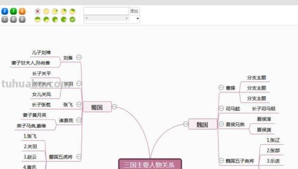 写人的思维导图怎么写（写人的思维导图怎么写八问八答）