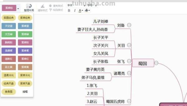 写人的思维导图怎么写（写人的思维导图怎么写八问八答）