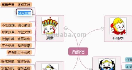 写人的思维导图怎么写（写人的思维导图怎么写八问八答）