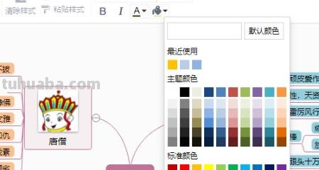 写人的思维导图怎么写（写人的思维导图怎么写八问八答）