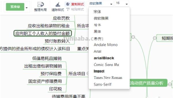 有理数思维导图怎么画（有理数思维导图怎么画七年级）