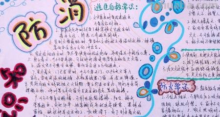 消防手抄报怎么做（消防手抄报怎么做简单又好看?）