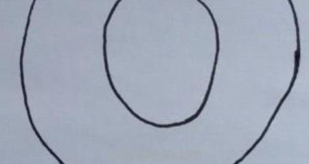 简笔画的牛怎么画（简笔画的牛怎么画?）