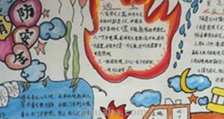 消防安全手抄报怎么画（消防安全手抄报怎么画又简单又漂亮）