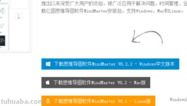 思维导图怎么画图片（数学思维导图怎么画图片）