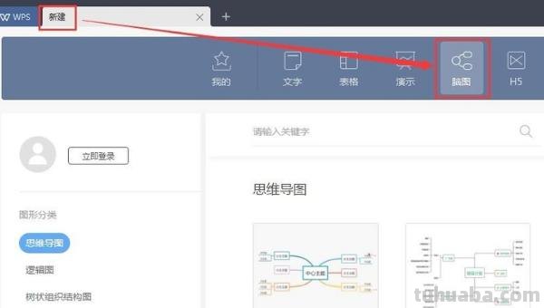 图形思维导图怎么画（数学图形思维导图怎么画）