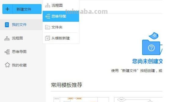 图形思维导图怎么画（数学图形思维导图怎么画）