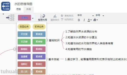 图形思维导图怎么画（数学图形思维导图怎么画）
