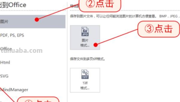 图形思维导图怎么画（数学图形思维导图怎么画）