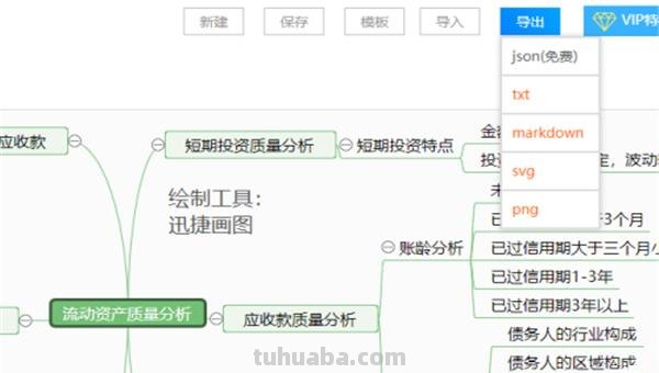 小数思维导图怎么画（小数思维导图怎么画 简单）