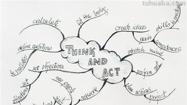 小数思维导图怎么画（小数思维导图怎么画 简单）