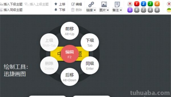 数字思维导图怎么画（数字思维导图怎么画四年级）