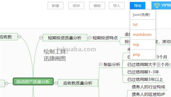 数字思维导图怎么画（数字思维导图怎么画四年级）