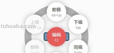 环保思维导图怎么画（环保思维导图怎么画简单）