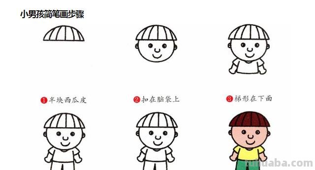 男孩的简笔画怎么画(男孩的简笔画怎么画 简单又好看) 男孩的简笔画怎么画(男孩的简笔画怎么画 简单又好看)