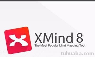 思维导图英语怎么画（颜色思维导图英语怎么画）