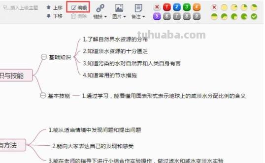 思维导图用什么画（思维导图用什么画比较方便）