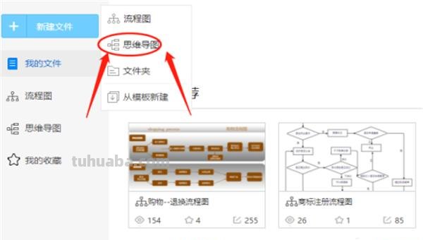 怎么画数学思维导图（怎样画数学思维导图?）