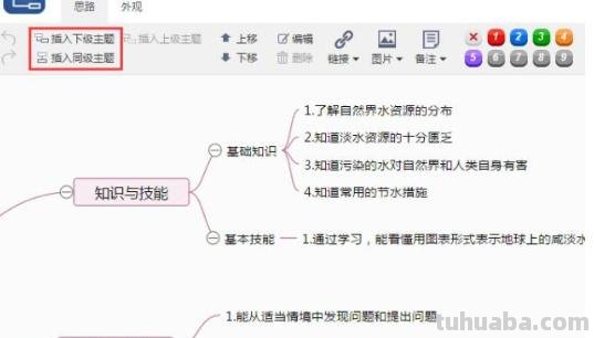 水果思维导图怎么画（英语水果思维导图怎么画）