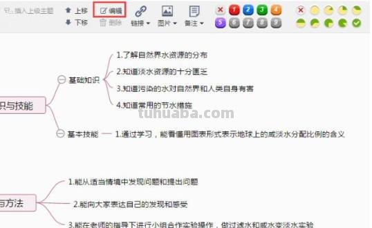 水果思维导图怎么画（英语水果思维导图怎么画）