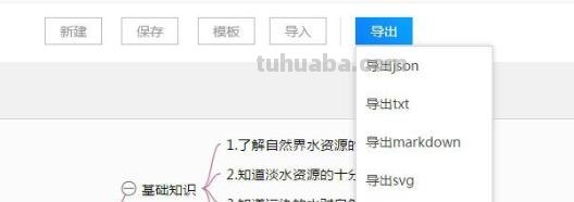 水果思维导图怎么画（英语水果思维导图怎么画）