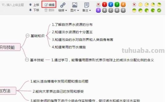 古诗的思维导图怎么画（古诗的思维导图怎么画 六年级）