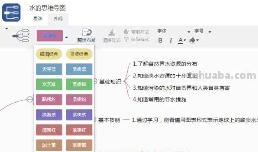 古诗的思维导图怎么画（古诗的思维导图怎么画 六年级）