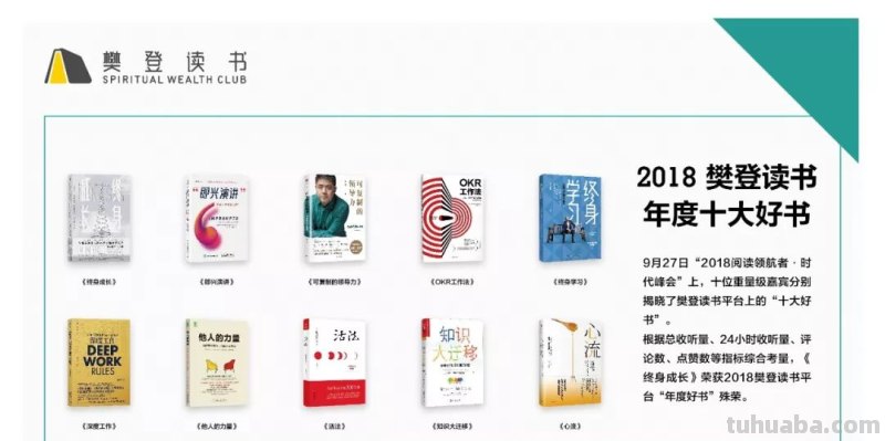 「活动」书香飘阜阳,万人共读书!21天读书卡免费领啦 「活动」书香飘阜阳,万人共读书!21天读书卡免费领啦