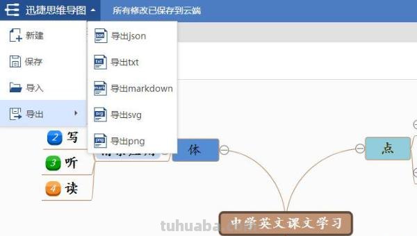 课文的思维导图怎么画（漏这篇课文的思维导图怎么画）