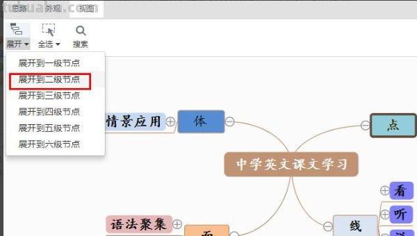 课文的思维导图怎么画（漏这篇课文的思维导图怎么画）