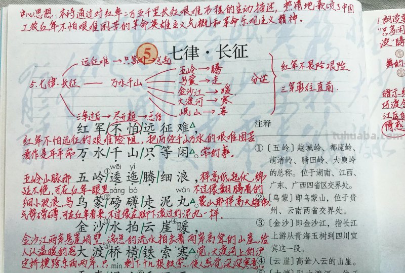 古诗思维导图怎么画（古诗思维导图怎么画四年级）