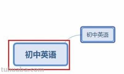 英文思维导图怎么画（英文思维导图怎么画简单）